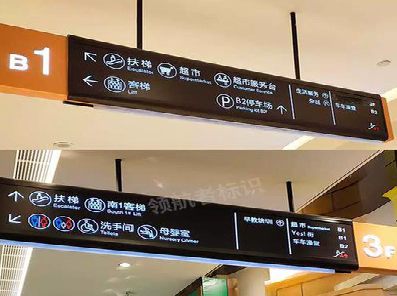 道真如何通过商场标识牌引导客流分布？